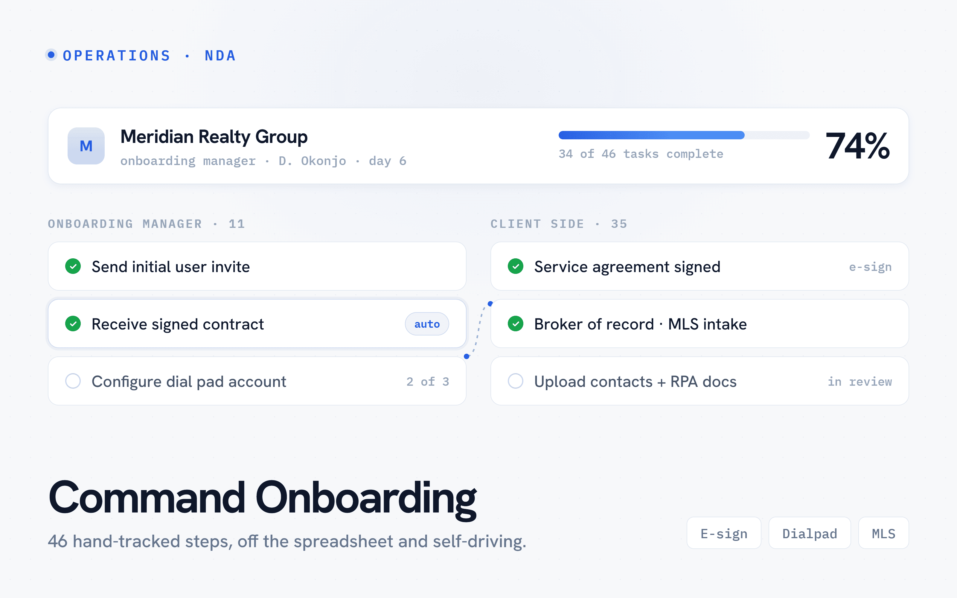 Onboarding management system thumbnail